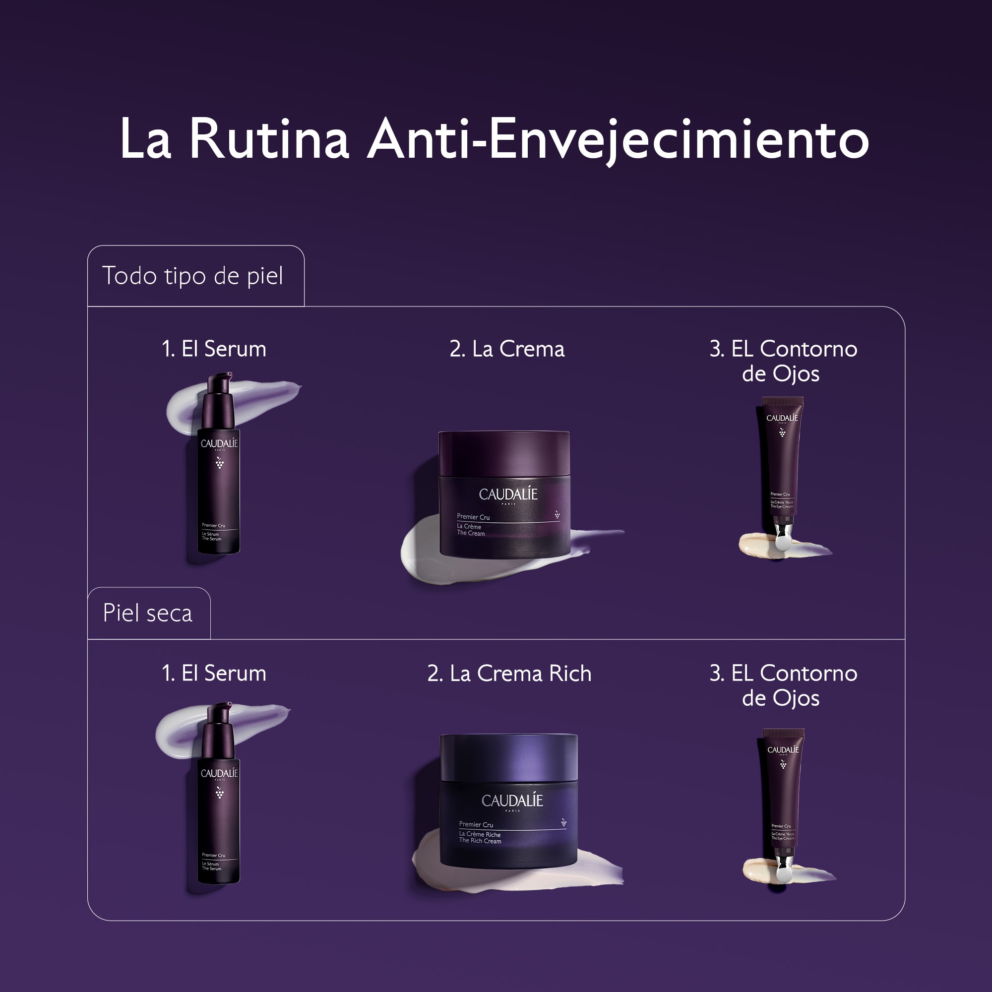 PREMIER CRU EL CONTORNO DE OJOS (CREMA PARA CONTORNO DE OJOS)